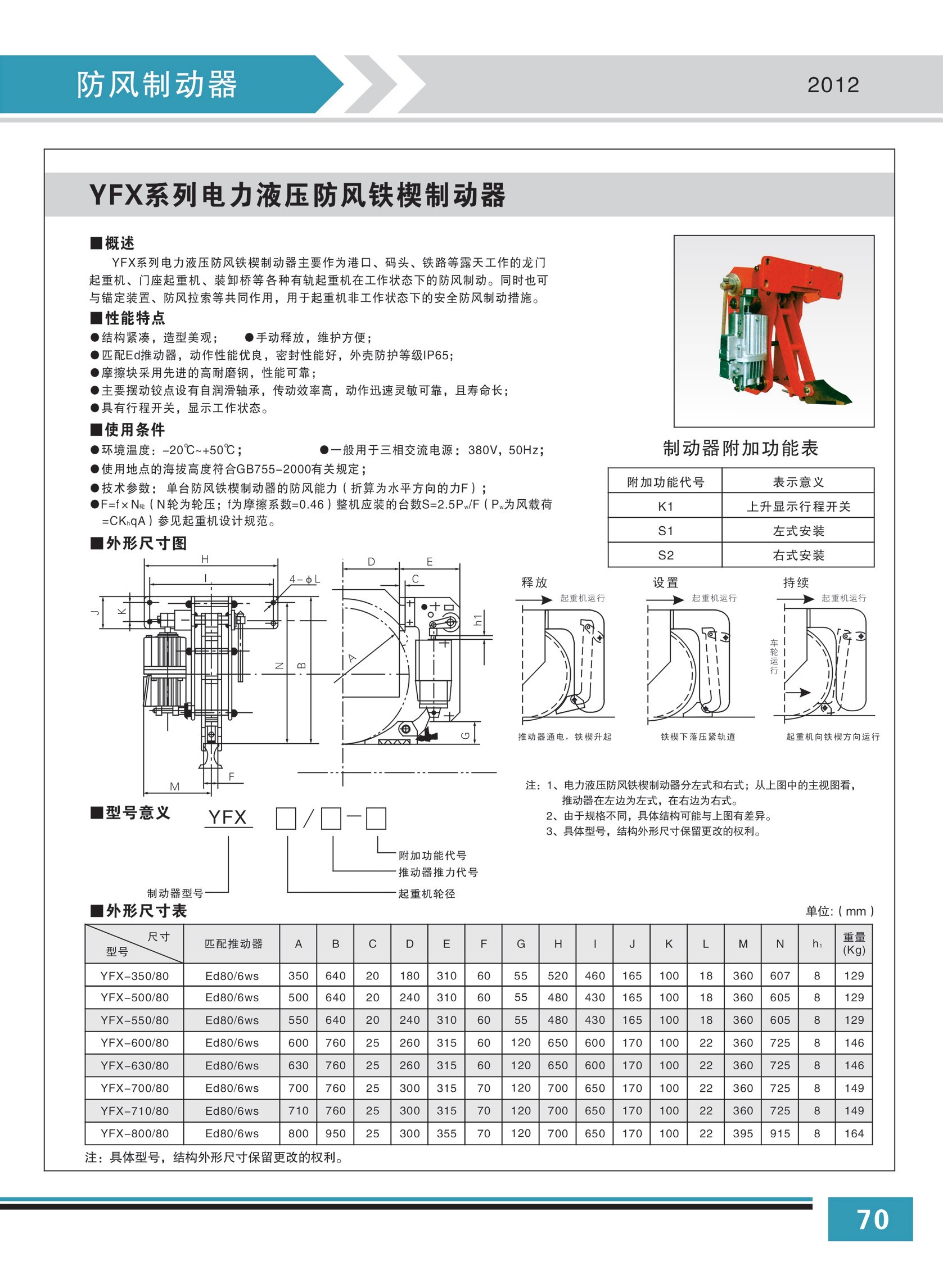 YFX系列电力液压防风铁楔制动器