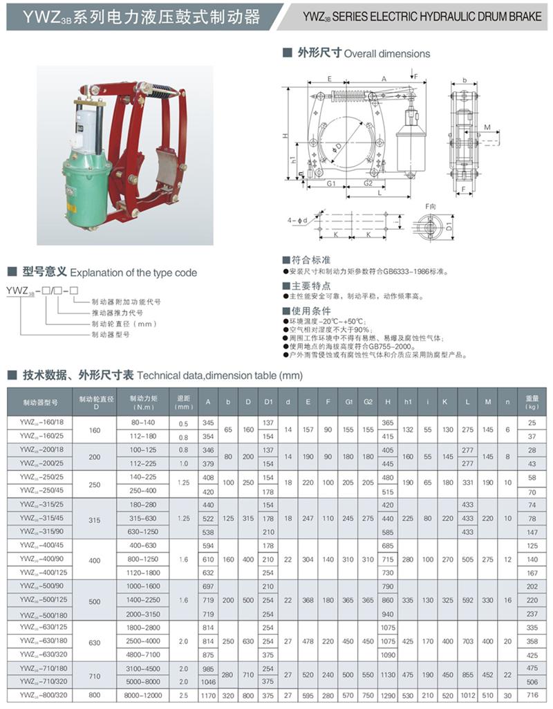 YWZ3B电力液压制动器1