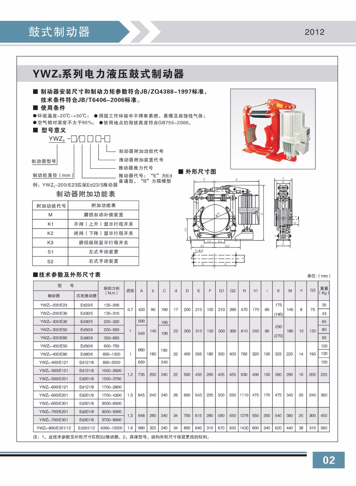 YWZ8系列电力液压鼓式制动器